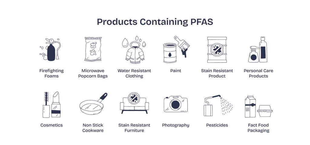 GettyImages-2201632334-1024x481.jpg How Childhood PFAS Exposures Impact Teen Bone Health