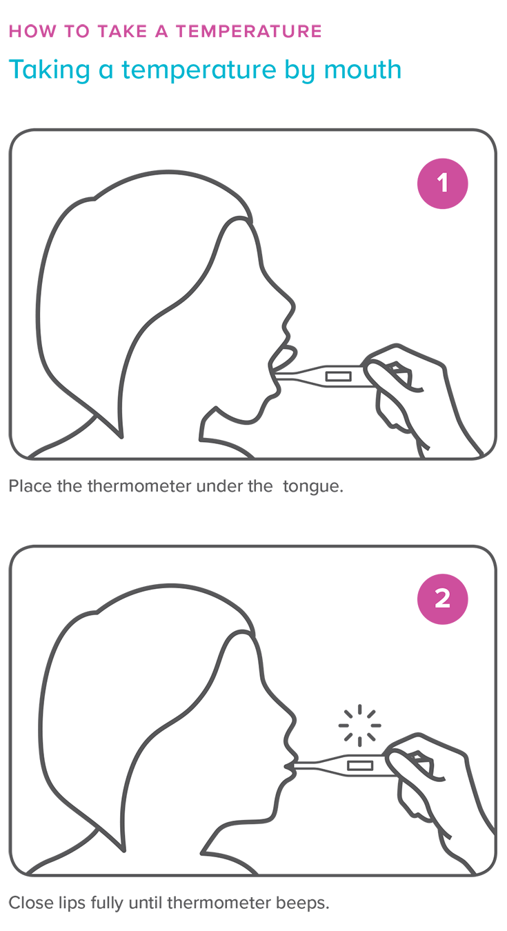 How to Take a Child's Temperature